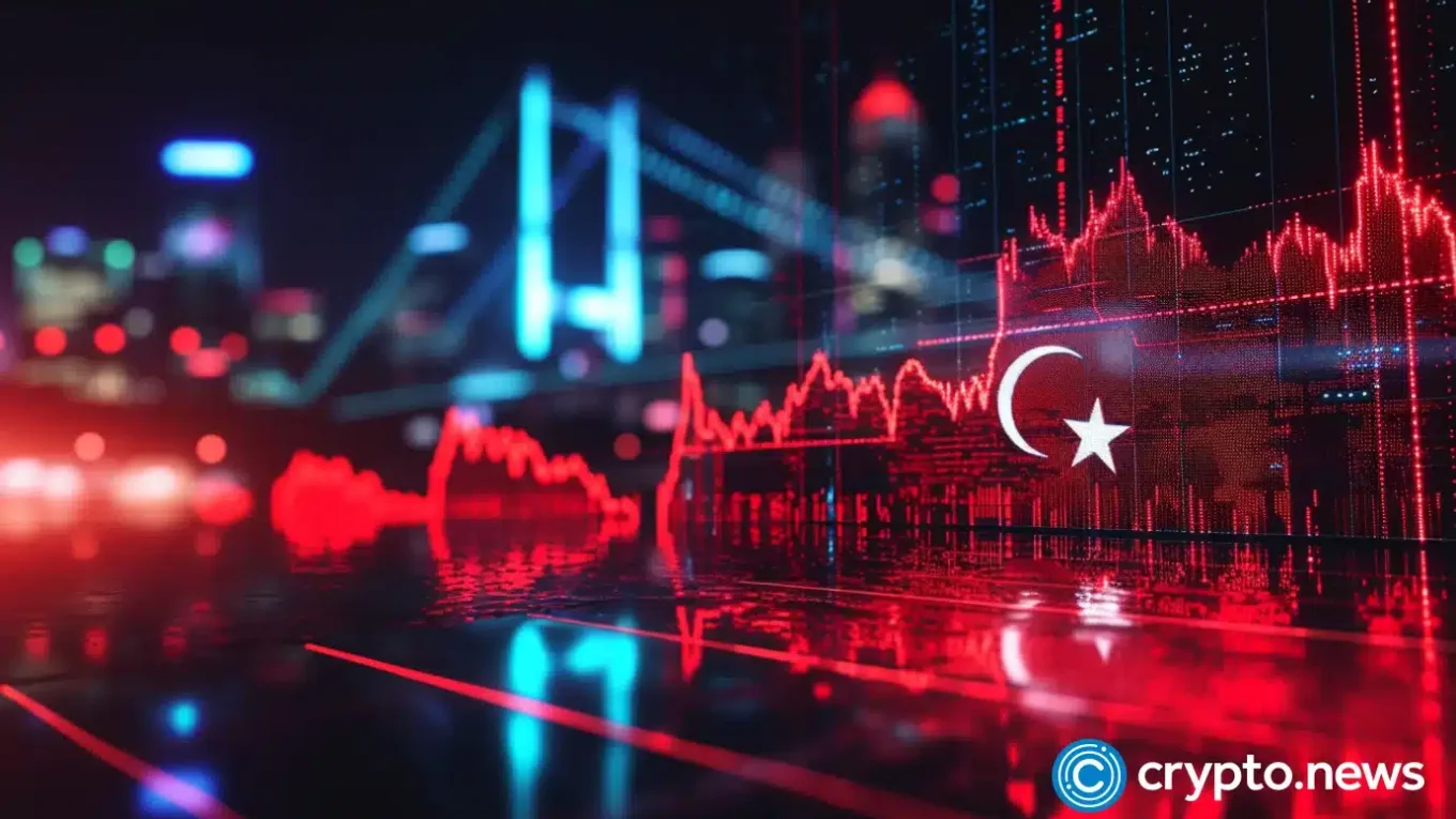 Bybit unveils spot trading pairs with TRY in Turkish expansion push