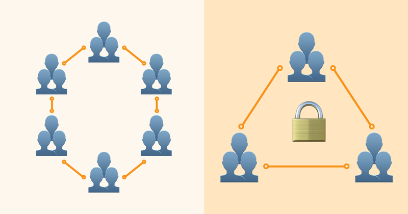 Public vs private blockchain comparison table highlighting key features and differences